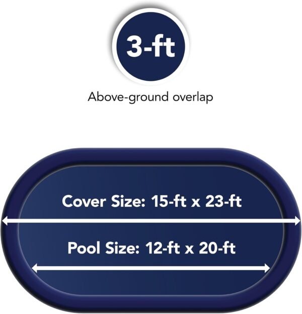 12-ft x 20-ft Ground Pool Cover #H30 - Image 6