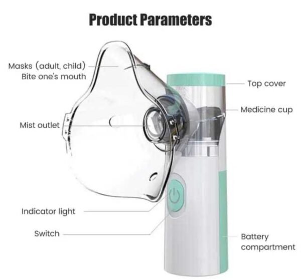Portable Mesh Nebulize - Image 3