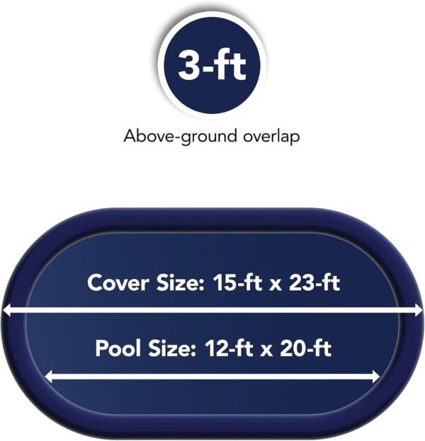 12-ft x 20-ft Ground Pool Cover - Image 6