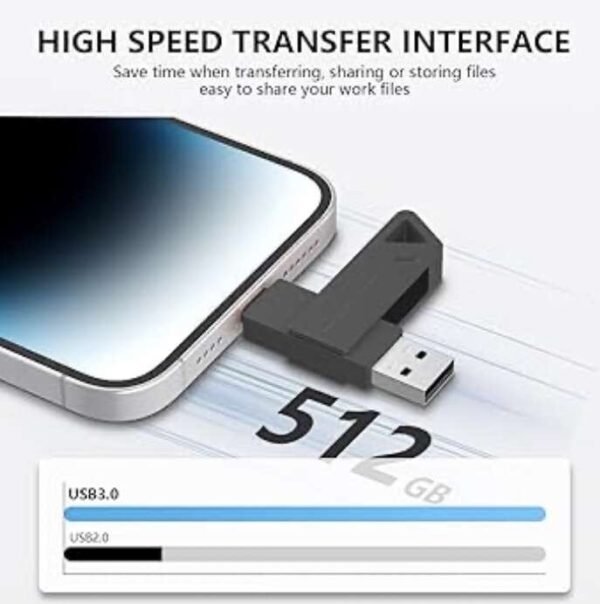iOS storage drive – - Image 7