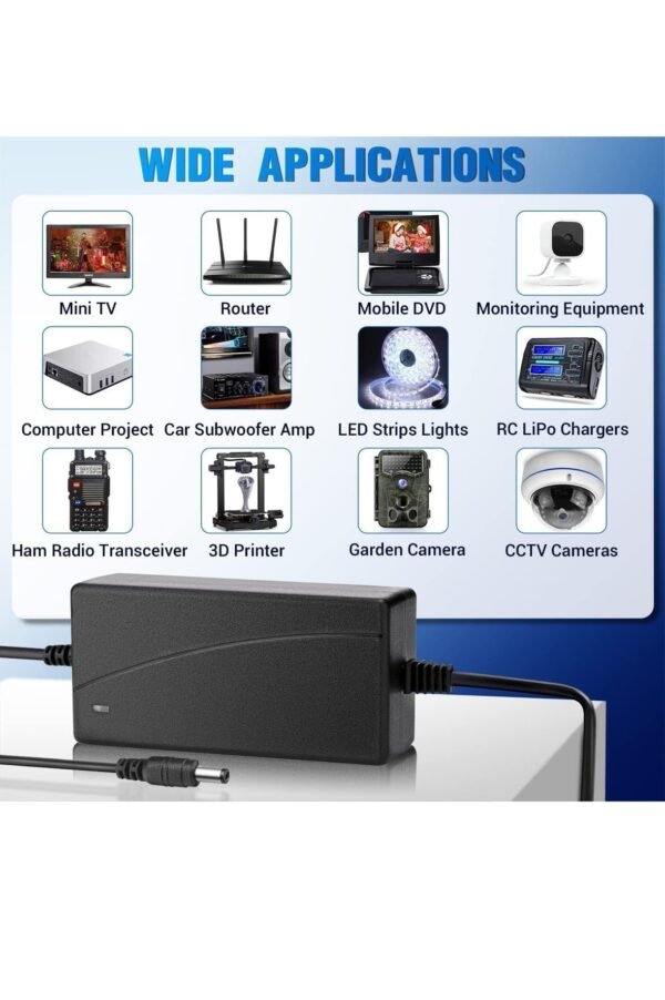 24V 5A Power Adapter – - Image 3
