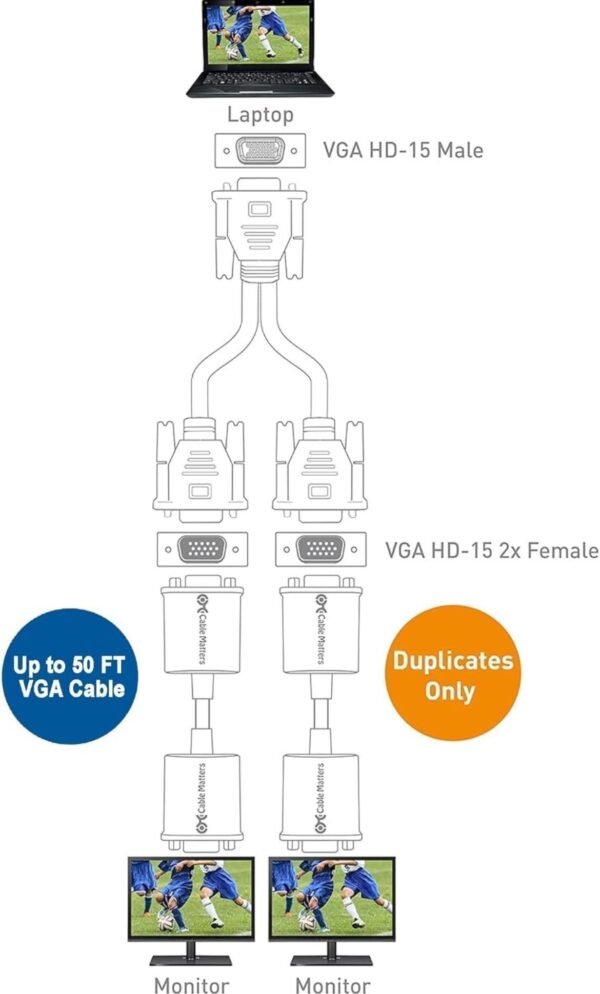 Cable Matters 1ft Full HD 1080P VGA Splitter Cable - Image 4