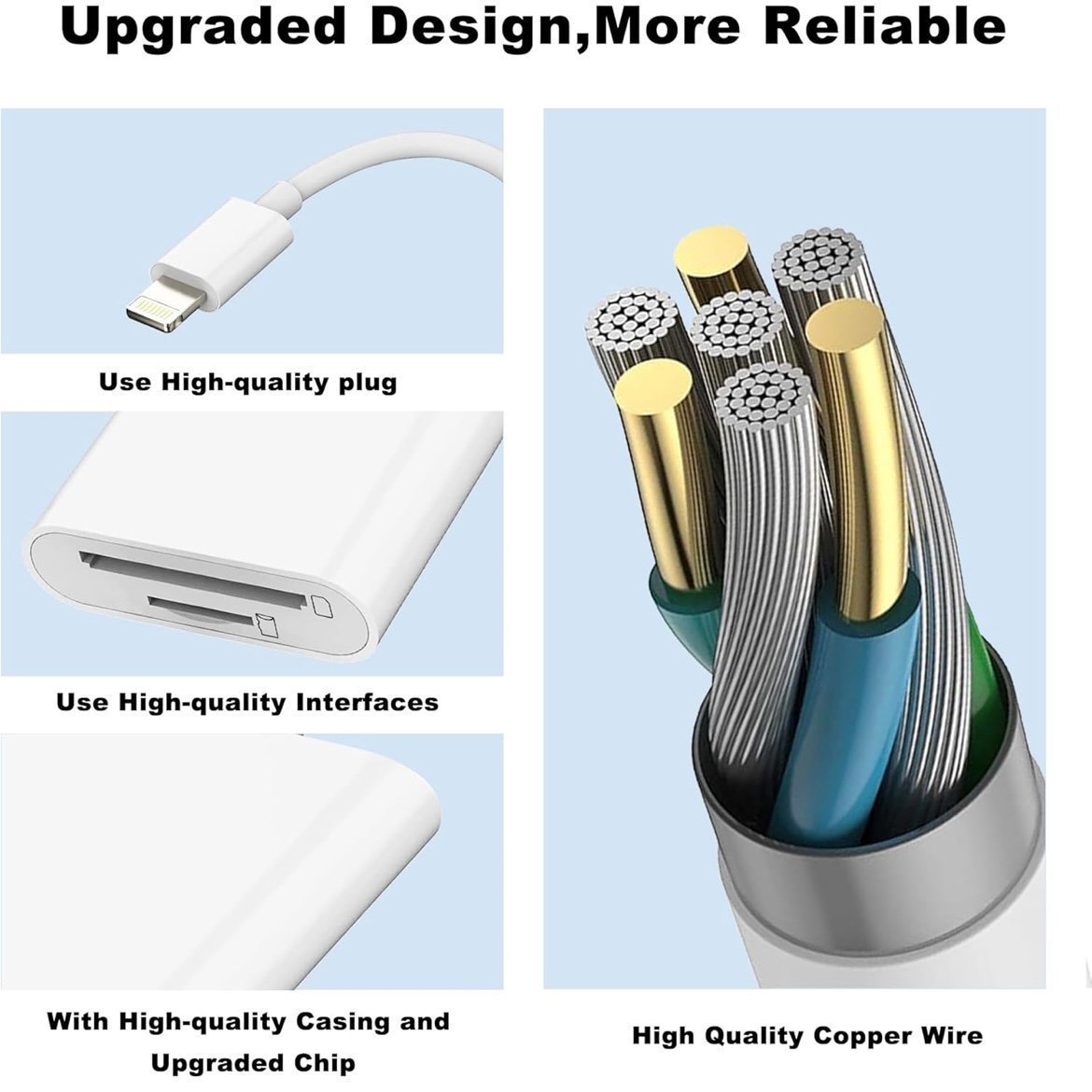 iPhone to SD Card Reader - Image 4